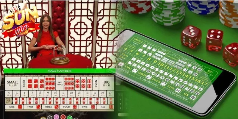 Tài Xỉu Sunwin 2 Sunwin Các hình thức đặt cược